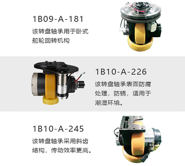 轉盤軸承在潛伏式AGV舵輪上的應用 轉盤軸承在潛伏式AGV舵輪上的應用