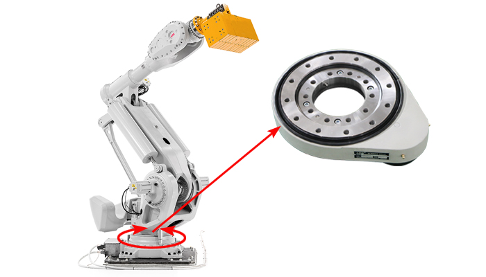 機械臂底座轉(zhuǎn)盤軸承